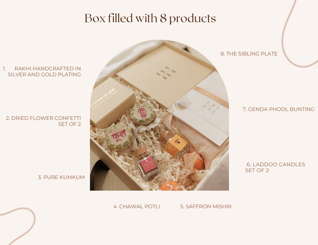 The Sibling Box